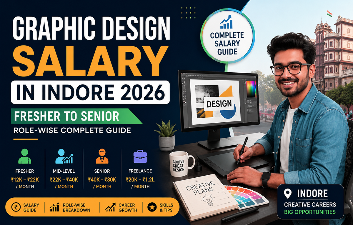 Modern infographic banner for graphic design salary in Indore 2026 with role-wise salary breakdown for freshers, senior designers, UI UX designers, freelancers, and creative professionals