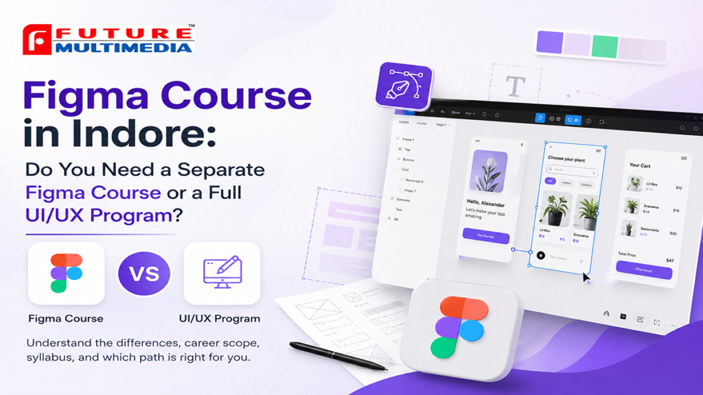Figma Course in Indore complete UI UX Design Program Future Multimedia